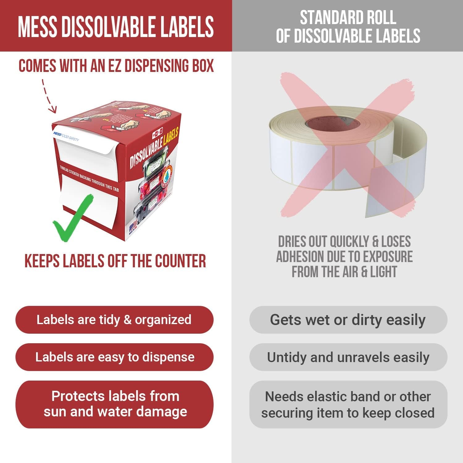 Dissolvable Food Labels for Containers 1X2 Blank Kitchen Labels - Food Storage Labels - Removable Freezer Labels - Dissolvable Labels for Food Containers - Washable Canning Label (500)